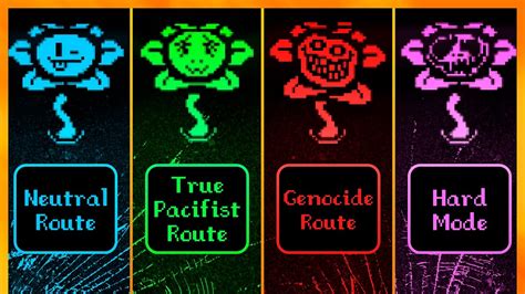 genocide undertale walkthrough|undertale genocide route guide.